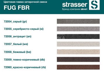 Сухая затирочная смесь STRASSER для широких швов (5-30мм), FUG FBR темно - коричневый 2